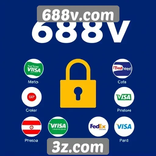 Métodos de pagamento suportados pelo 688v.com